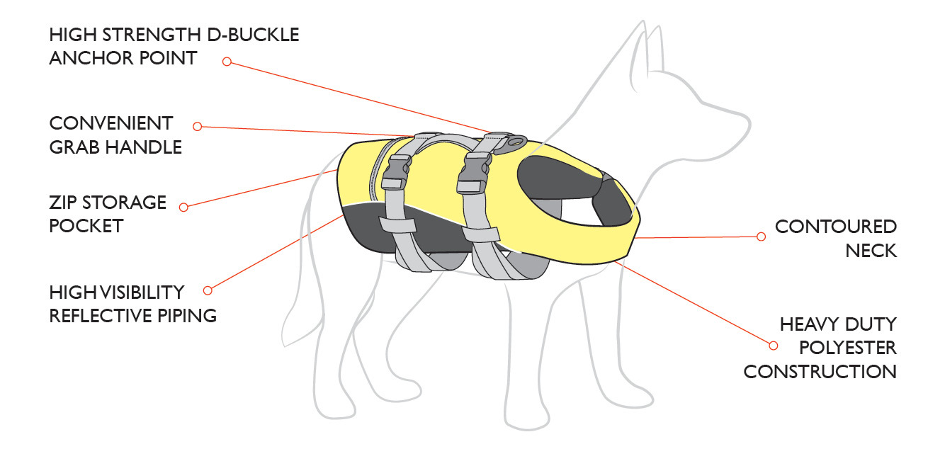 Ezy Dog Life Jacket Red