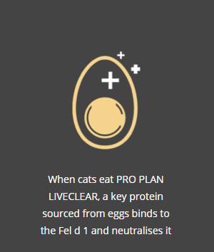 Proplan food contains a protein sourced from egg that neutralises allergens