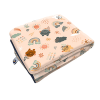 C&C Cage Fleece Liner 2x4 Pattern